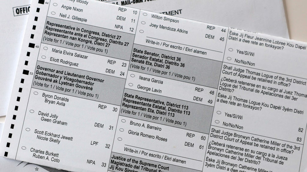 How to find your Florida sample ballot and key races in the 2026 midterm elections — CBS Miami, Chanhassen Schools news
