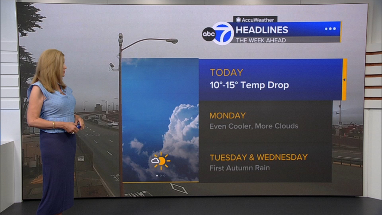 AccuWeather Forecast: Sunny, cool and breezy with 10-15 degree drop
— ABC 7 Bay Area, Chanhassen Community news