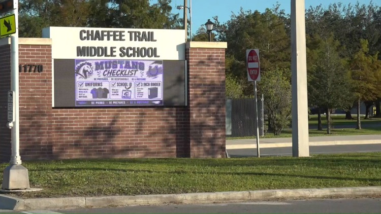 ‘My baby was humiliated’: Jacksonville mom says son secretly photographed inside school restroom — First Coast News Local, Chanhassen Schools news