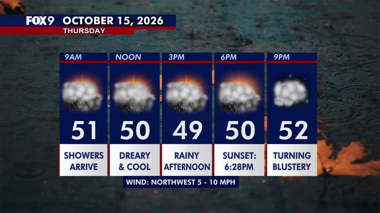 Minnesota weather: Wet, cloudy and cool Thursday — FOX 9, Chanhassen Community news