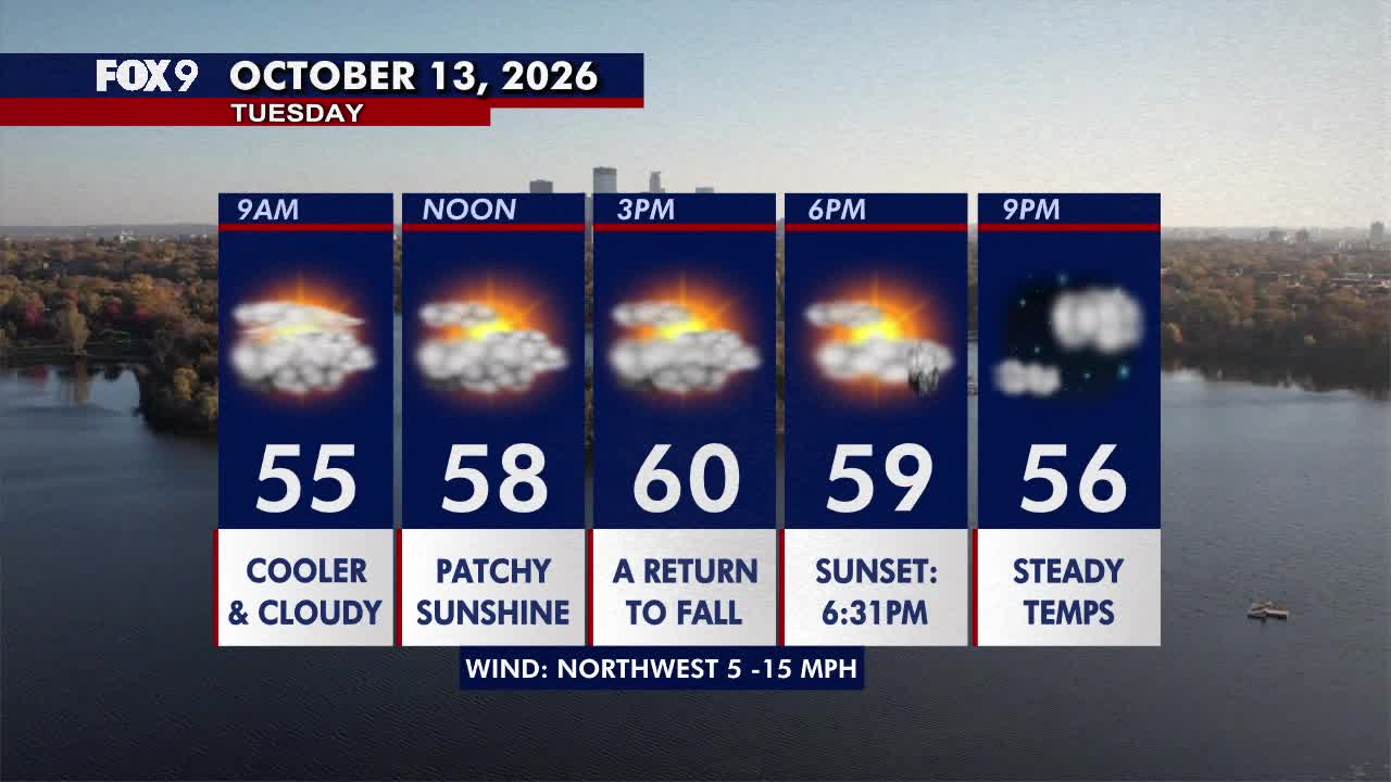 Minnesota weather: Much cooler fall style weather returns on Tuesday — FOX 9, Chanhassen Community news