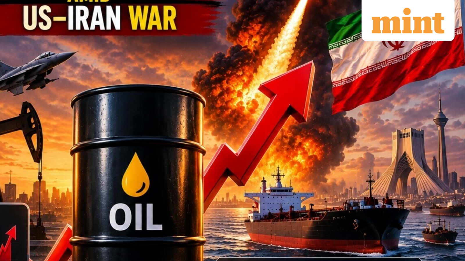 Why Brent crude could hit $120 amid Iran war? What it means for India as analysts warn oil prices to remain volatile — Mint India, Chanhassen Technology news